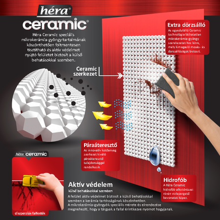 Héra Ceramic aktív védelem2 Héra Ceramic beltéri falfesték aktív védelem2