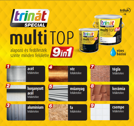 Trinát multiTOP 9in1 felületek Trinát multiTOP 9in1 felületek